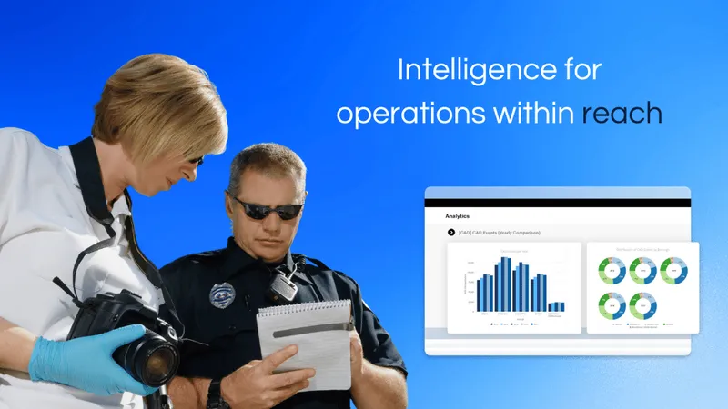 Mark43 Analytics dashboards