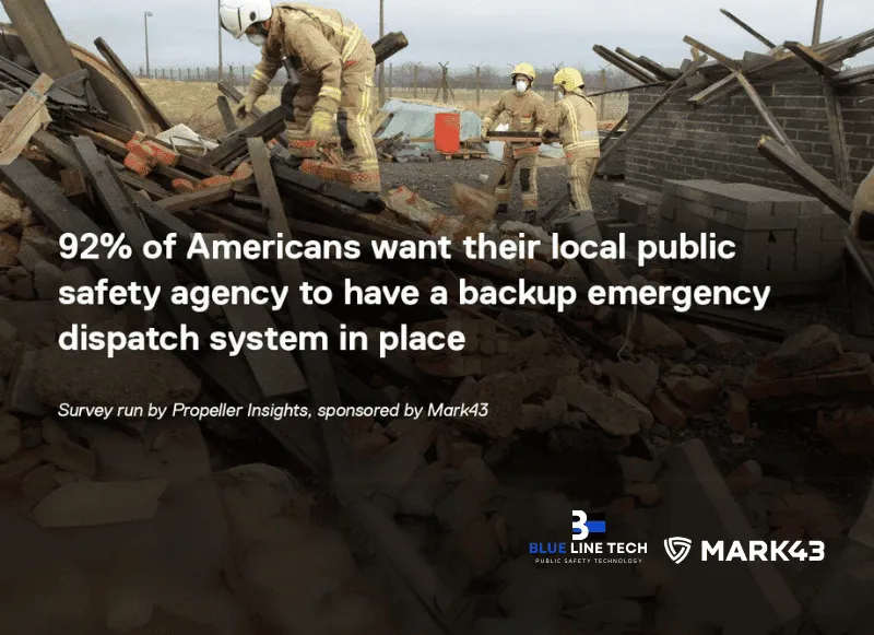 92% of Americans want their local public safety agency to have a backup emergency dispatch system in place